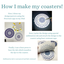 Load image into Gallery viewer, Lemon and Blueberry Ceramic Coasters (Set of 4)